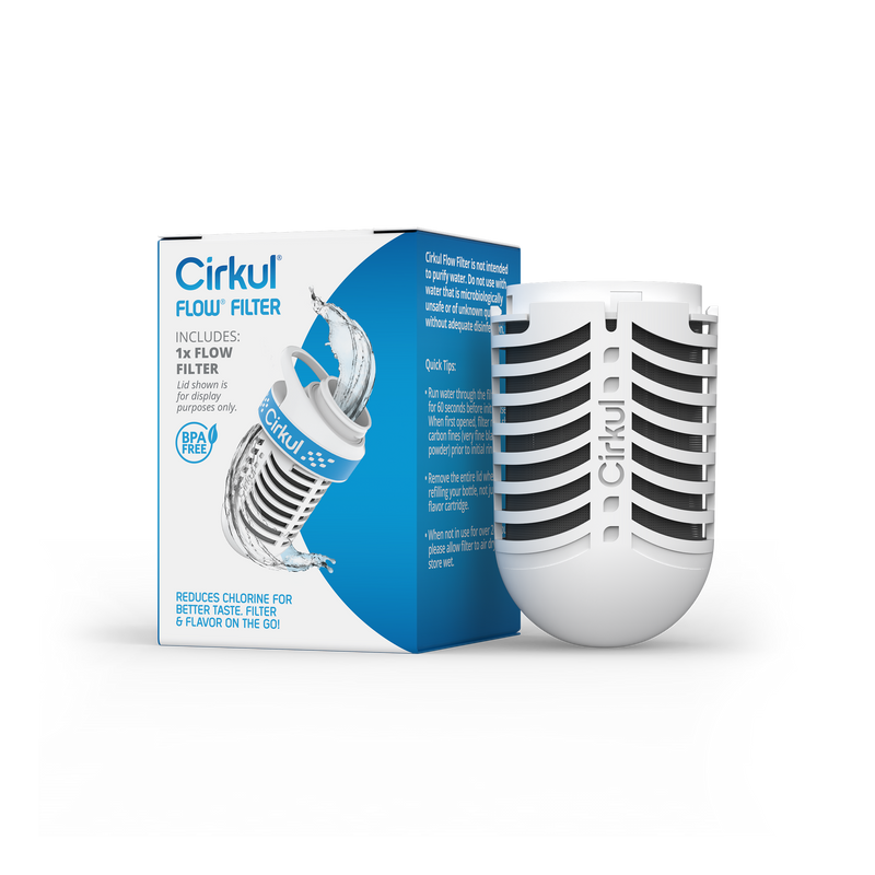 Flow Filter KF8I
