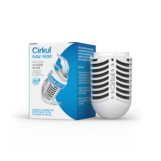 Flow Filter KF8I