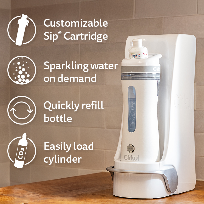 Plus™ Complete System OVCV